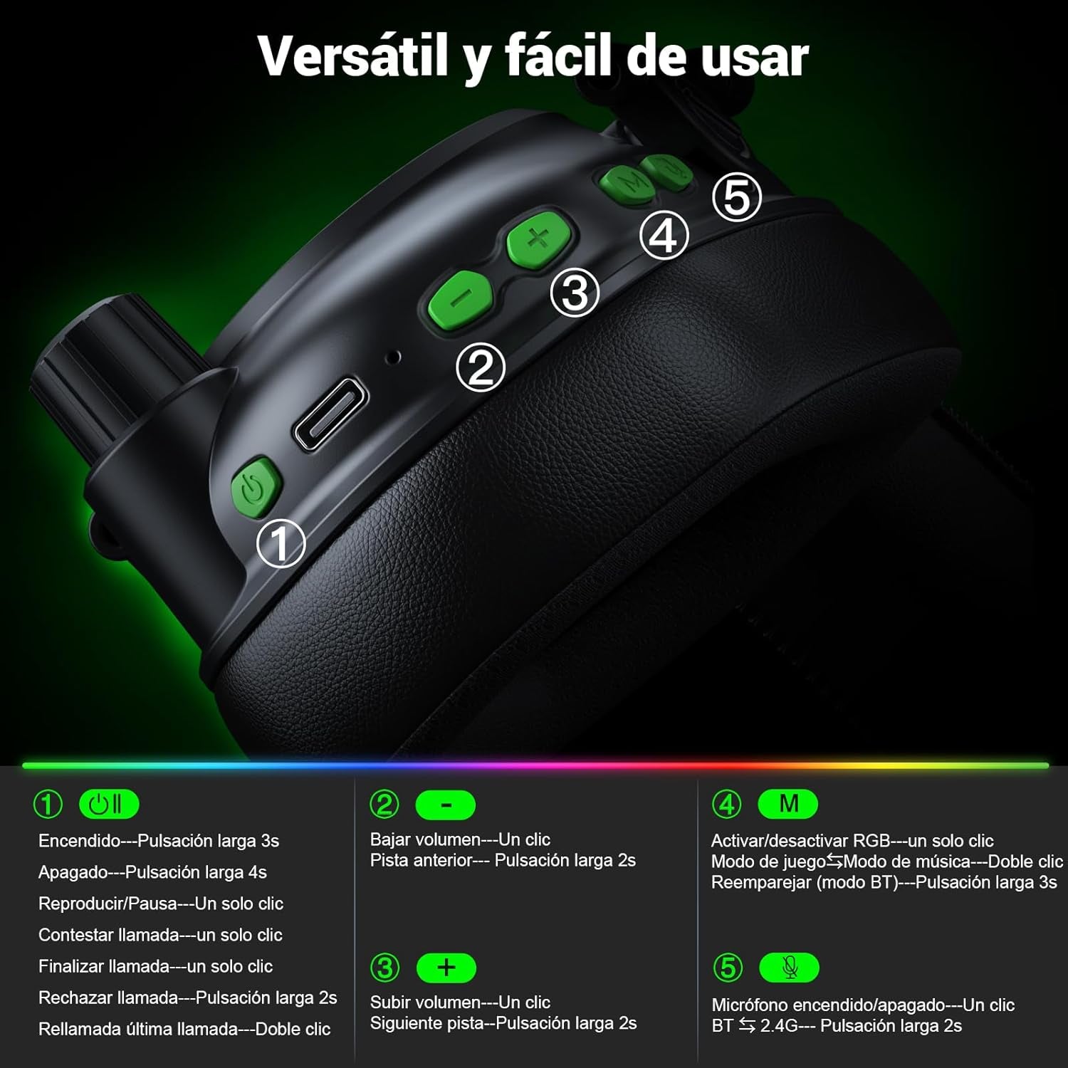 KGH2 Cascos Gaming Inalámbricos, 2.4 Ghz Auriculares Gaming Para PS4, PS5, PC, Mac, Switch, Auriculares Bluetooth Con Micrófono, Cancelación De Ruido, Luz LED Y Duración 40Hr+, Negro