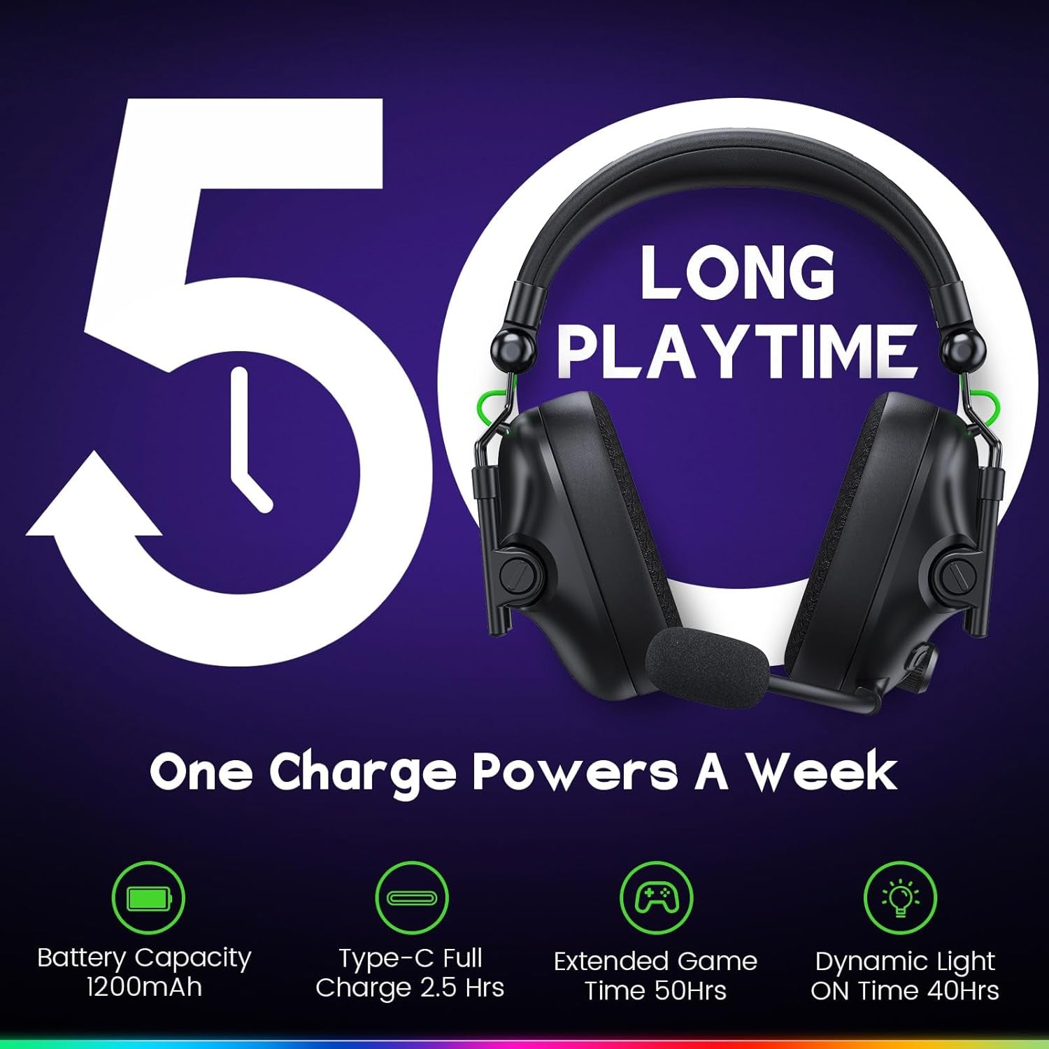 WESEARY WG2 Cascos Gaming Inalambricos, Auriculares Gaming Inalambricos De 2.4G Para PS5, PS4, PC, Switch, Sonido Estéreo Auriculares Con Microfono, Cascos Con Luz LED, Duración 50Hr+
