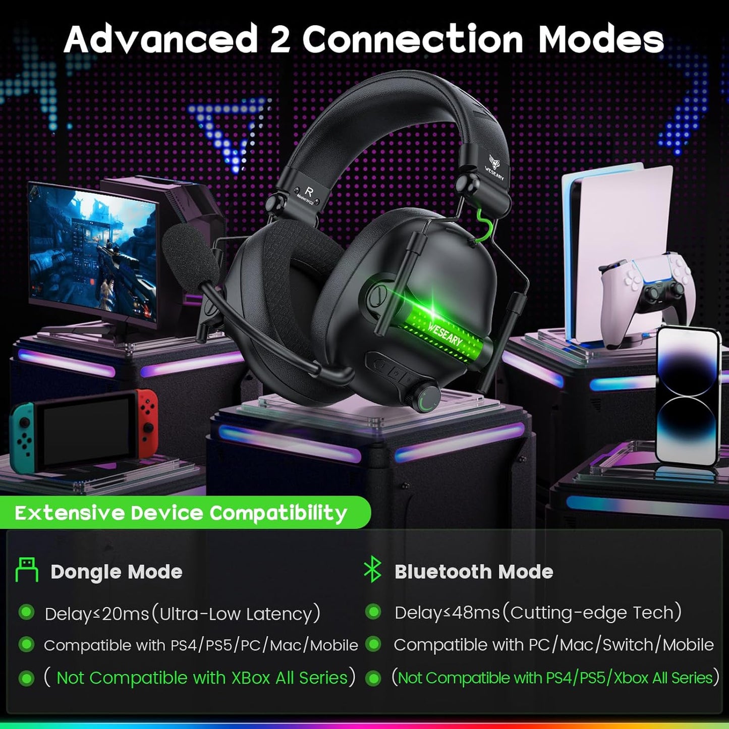 WESEARY WG2 Cascos Gaming Inalambricos, Auriculares Gaming Inalambricos De 2.4G Para PS5, PS4, PC, Switch, Sonido Estéreo Auriculares Con Microfono, Cascos Con Luz LED, Duración 50Hr+