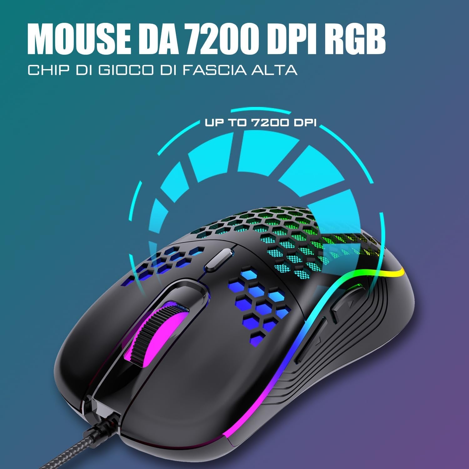 Redthunder Teclado Mecánico Alámbrico Gaming 60%,Retroiluminación RGB Dinámica,Ratón Celular Ligero De 7200 Dpi,Teclado Ultra-Compacto 62 Teclas Anti-Ghosting,Disposición QWERTY Es,Para Pc/Ps5/Xbox