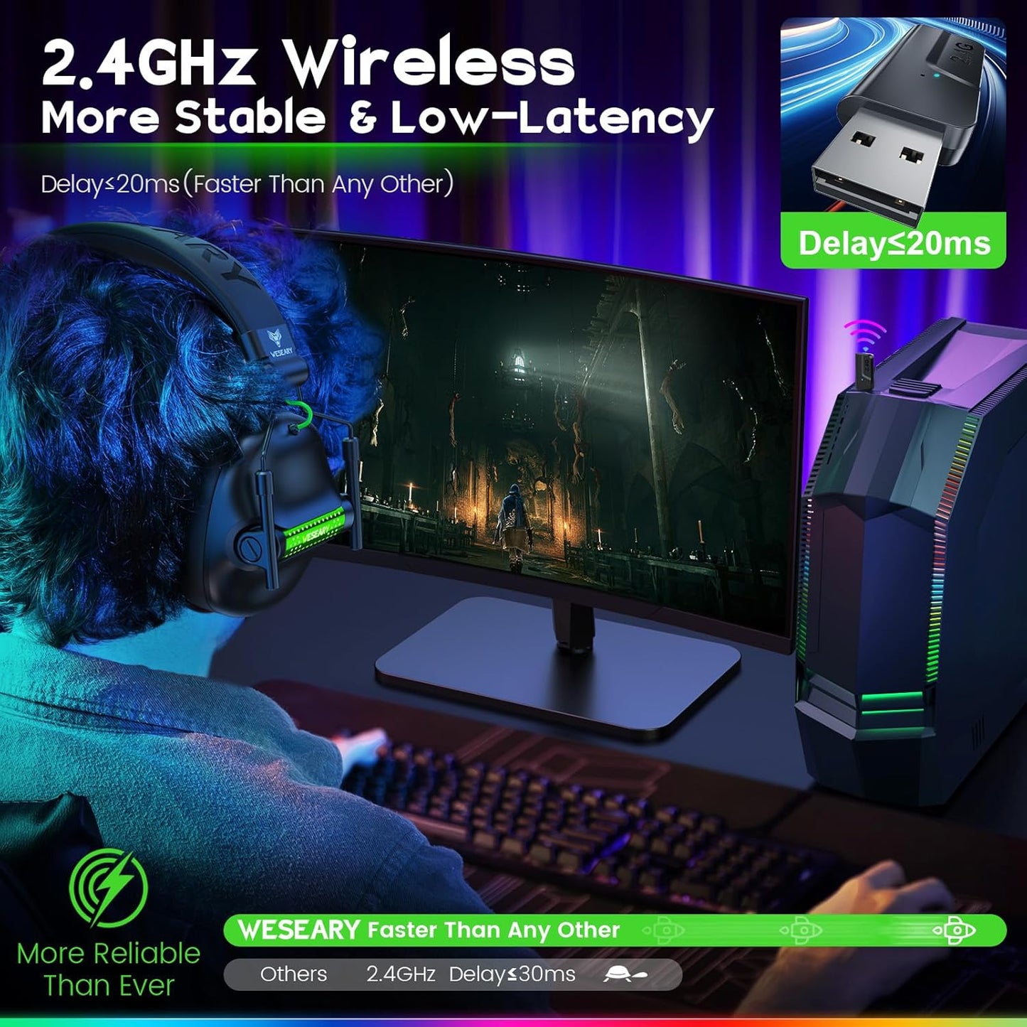 WESEARY WG2 Cascos Gaming Inalambricos, Auriculares Gaming Inalambricos De 2.4G Para PS5, PS4, PC, Switch, Sonido Estéreo Auriculares Con Microfono, Cascos Con Luz LED, Duración 50Hr+