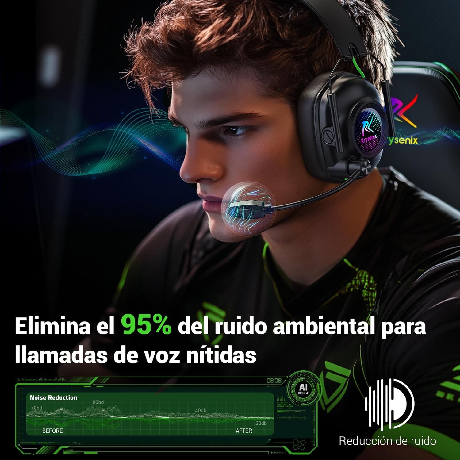 KGH2 Cascos Gaming Inalámbricos, 2.4 Ghz Auriculares Gaming Para PS4, PS5, PC, Mac, Switch, Auriculares Bluetooth Con Micrófono, Cancelación De Ruido, Luz LED Y Duración 40Hr+, Negro