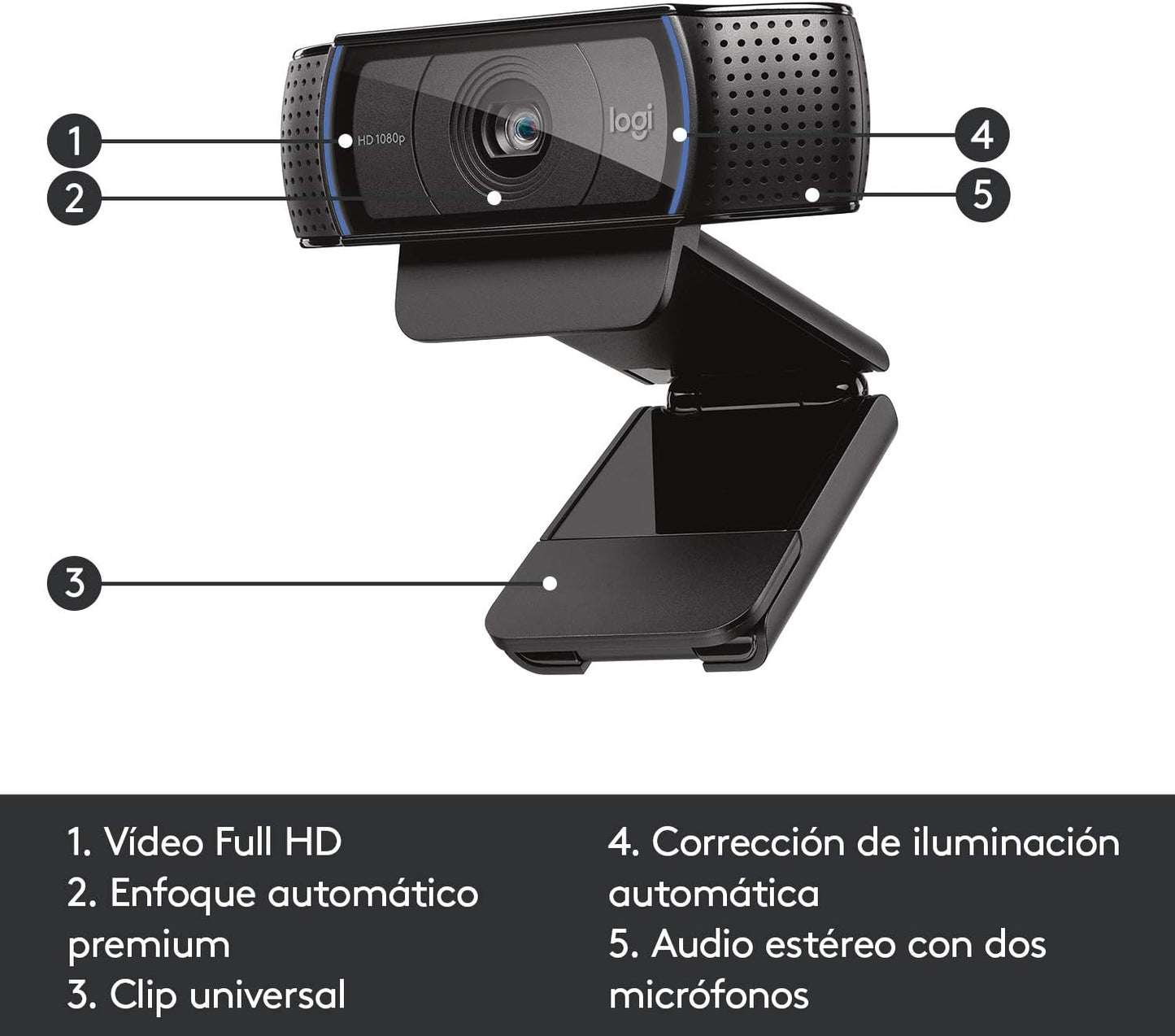 Logitech C920 HD Pro Webcam,Videoconferencias1080P/30 Fps,Sonido Estéreo,Corrección De Iluminación Hd,Skype/Hangouts/Facetime, Pc/Mac/Android/Chromebook, Funcionan Con Teams, Google Meet, Zoom-Negro
