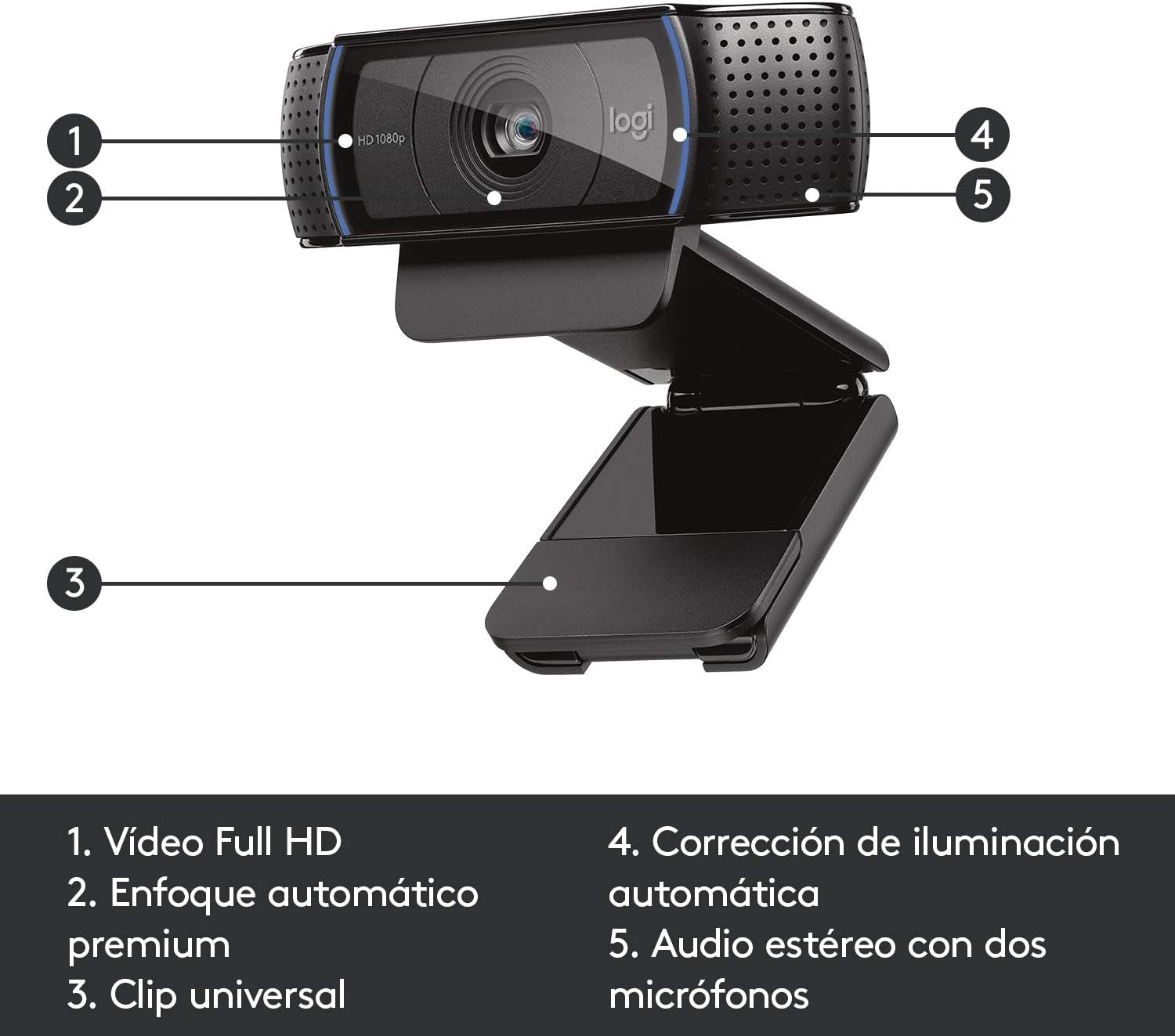 Logitech C920 HD Pro Webcam,Videoconferencias1080P/30 Fps,Sonido Estéreo,Corrección De Iluminación Hd,Skype/Hangouts/Facetime, Pc/Mac/Android/Chromebook, Funcionan Con Teams, Google Meet, Zoom-Negro