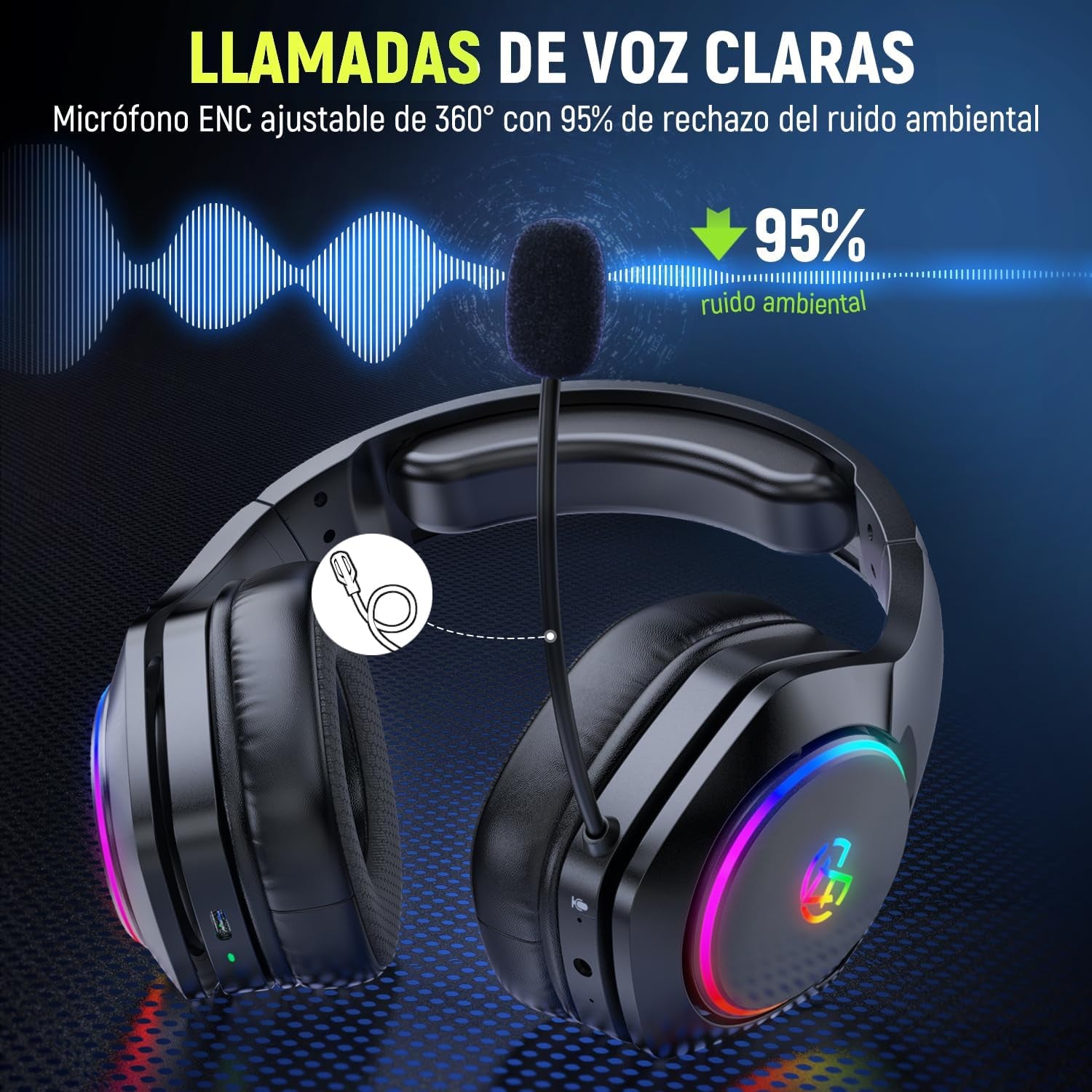 Tatybo Cascos Gaming Inalámbricos Para Pc/Ps5/Ps4, Auriculares Gaming Inalámbricos Con 2,4 Ghz+Bluetooth 5,3 Modo Dual, 7.1 Sonido Envolvente, Duración 40Hr+