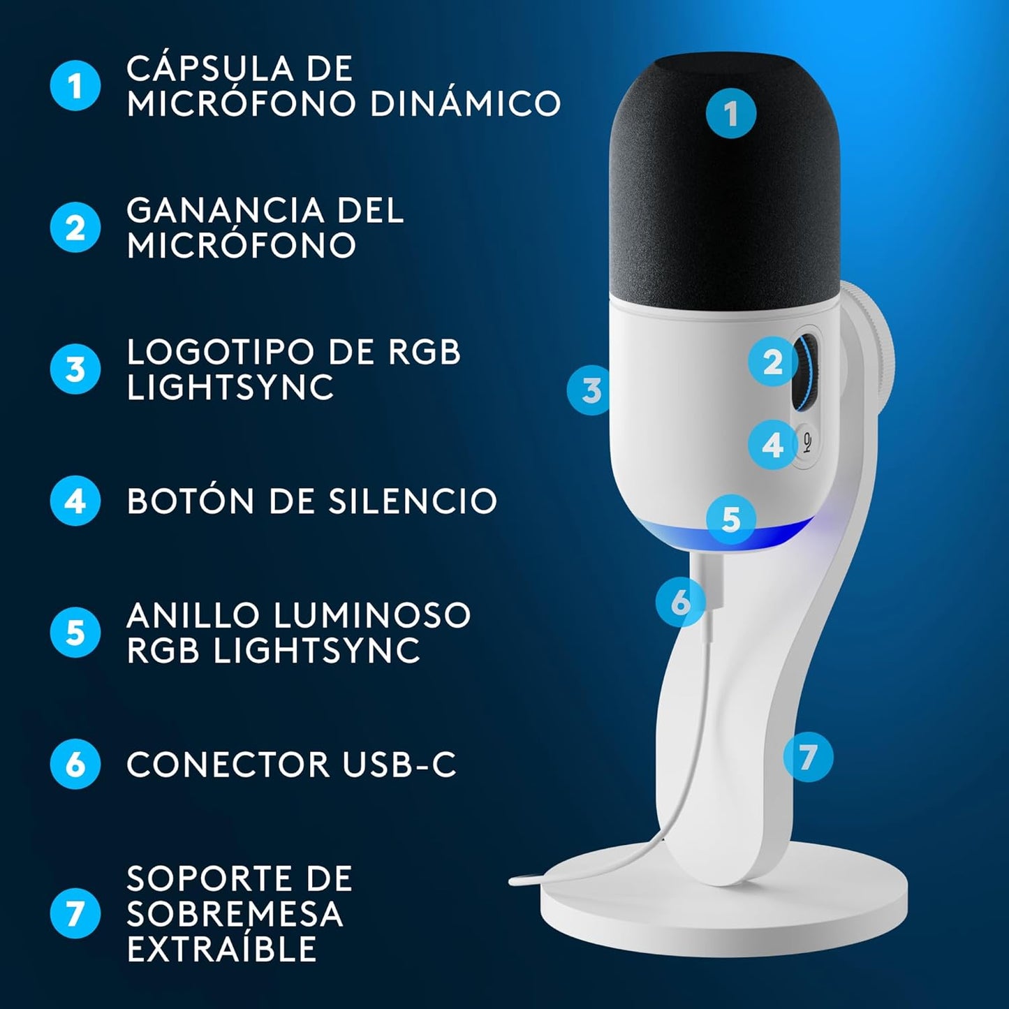 Logitech G Yeti GX, Micrófono Dinámico RGB Con LIGHTSYNC Para Gaming, Micrófono USB Para Streaming, Supercardioide, Plug and Play USB Para Pc/Mac, Blanco
