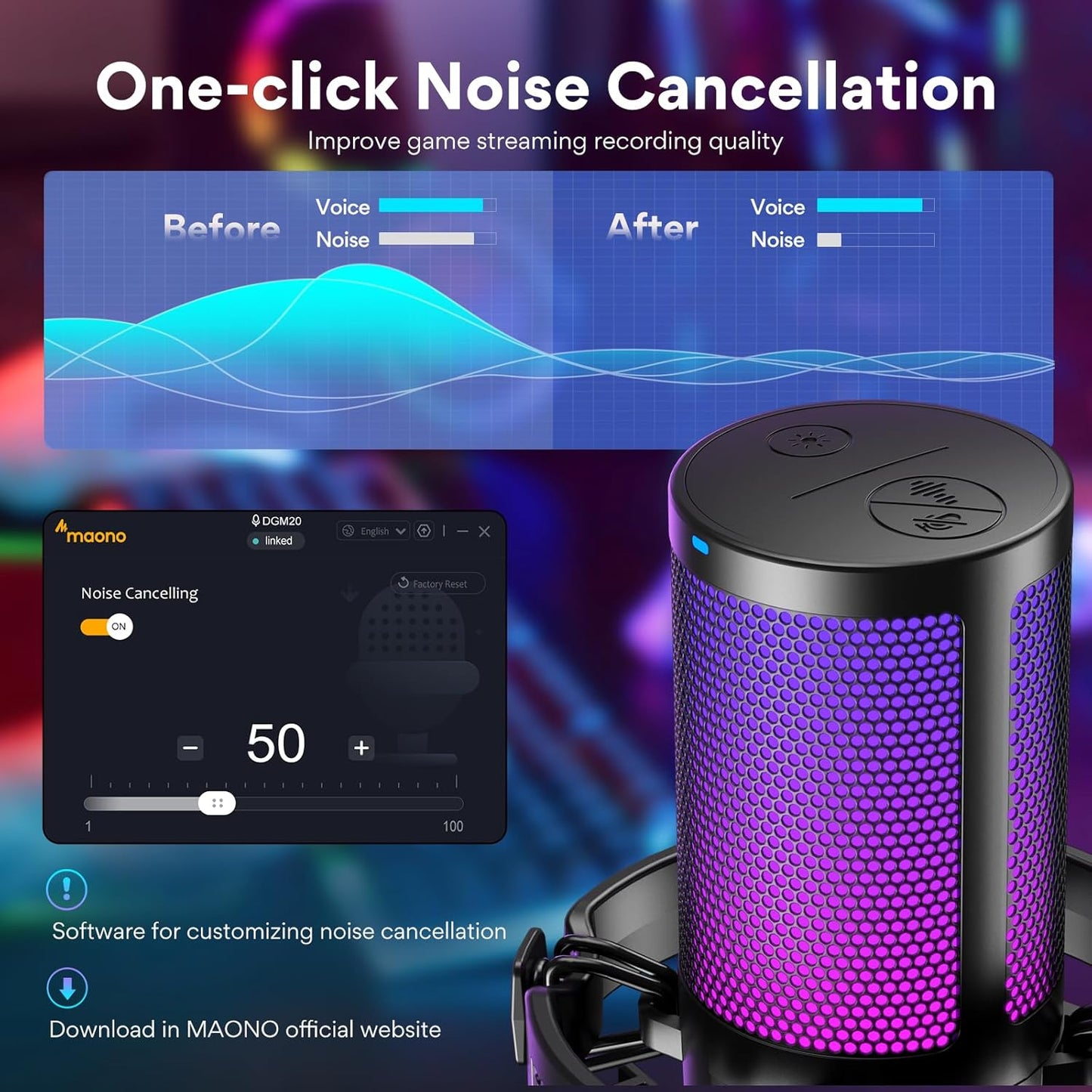 MAONO Micrófono Gaming, USB Micrófono Condensador Con Cancelación De Ruido Para Streaming Podcast Studio, Compatible Con Ps5/Ps4/Mac Con Luces RGB Controlables, Botón De Silencio, Control De Ganancia
