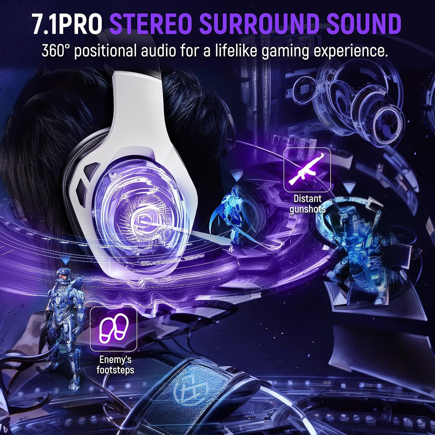 Tatybo Auriculares Gaming Inalámbricos Para Pc/Ps5/Ps4, Cascos Gaming Inalámbricos Con Micro 2.4 Ghz+5.3 Bluetooth Modo Dual, 7.1 Sonido Envolvente, Duración 40Hr+