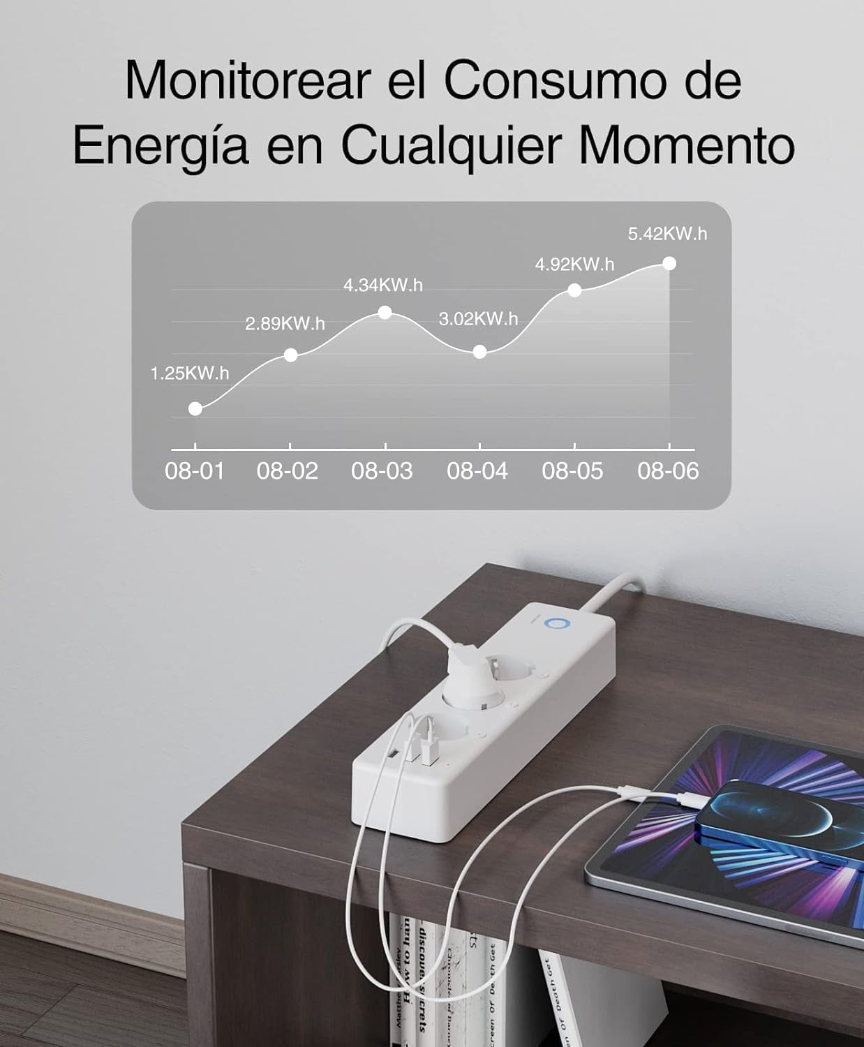 Ghome Smart Regleta Inteligente Alexa Con 3 Enchufes Y 3 USB, Regleta Wifi Programable Con Monitoreo De Consumo, Smart Plug Función De Temporizador, Compatible Con Alexa Y Google Home, 1.5M Ver2.0