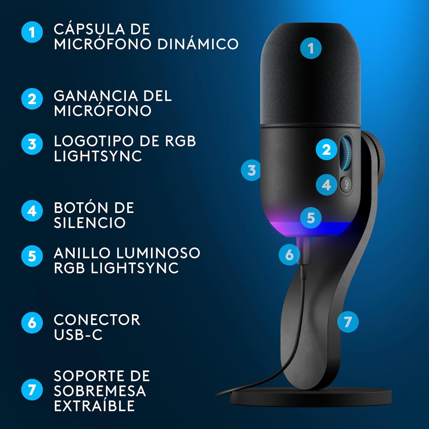 Logitech G Yeti GX, Micrófono Dinámico RGB Con LIGHTSYNC Para Gaming, Micrófono USB Para Streaming, Supercardioide, Plug and Play USB Para Pc/Mac - Negro