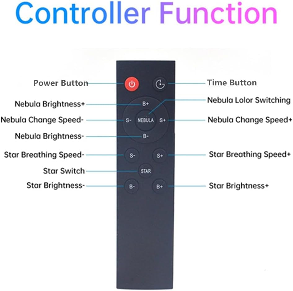 Lámpara Proyector Astronauta Galaxia, Luce Notturna Galaxy, Lampadario a Nebbia Astronauta LED Con Timer E Telecomando… (White Blue)