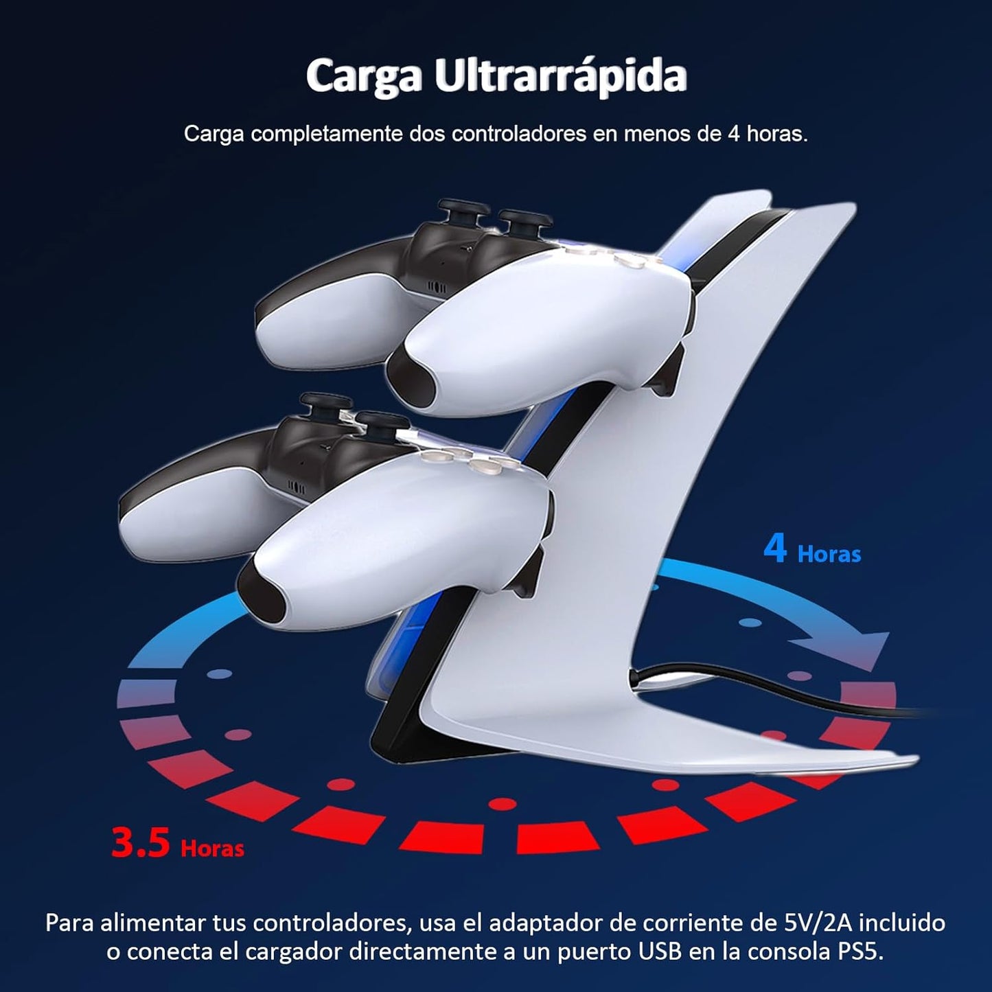 Nexigo Cargador De Controlador PS5 Edición Especial, Estación De Carga Inalámbrica Con Dos Puertos USB C, Base De Carga Rápida USB Dual Para Controlador Sony Playstation 5